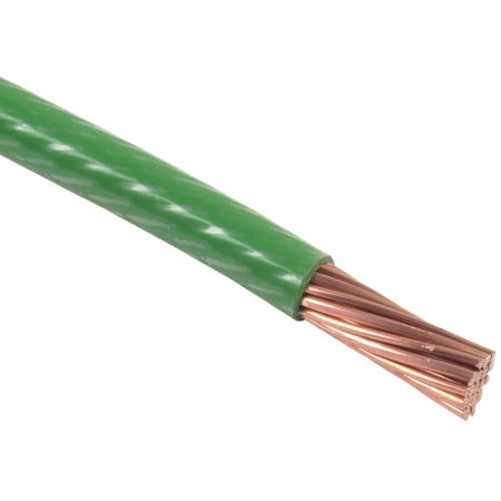 I Tested 10 Gauge Solid Copper Wire: Here’s What You Need to Know I Tested 10 Gauge Solid Copper Wire: Here’s What You Need to Know