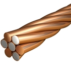 Copper Clad Steel Wire